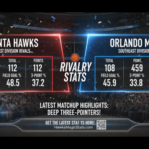Atlanta Hawks vs Orlando Magic Stats