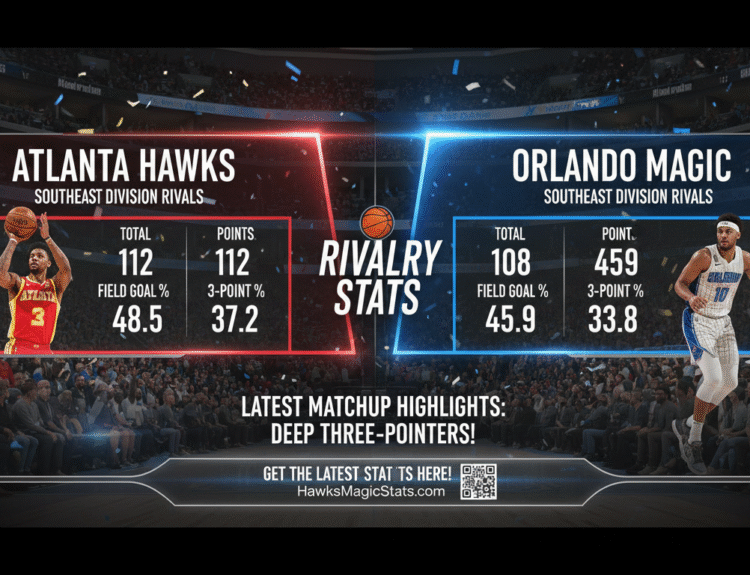 Atlanta Hawks vs Orlando Magic Stats