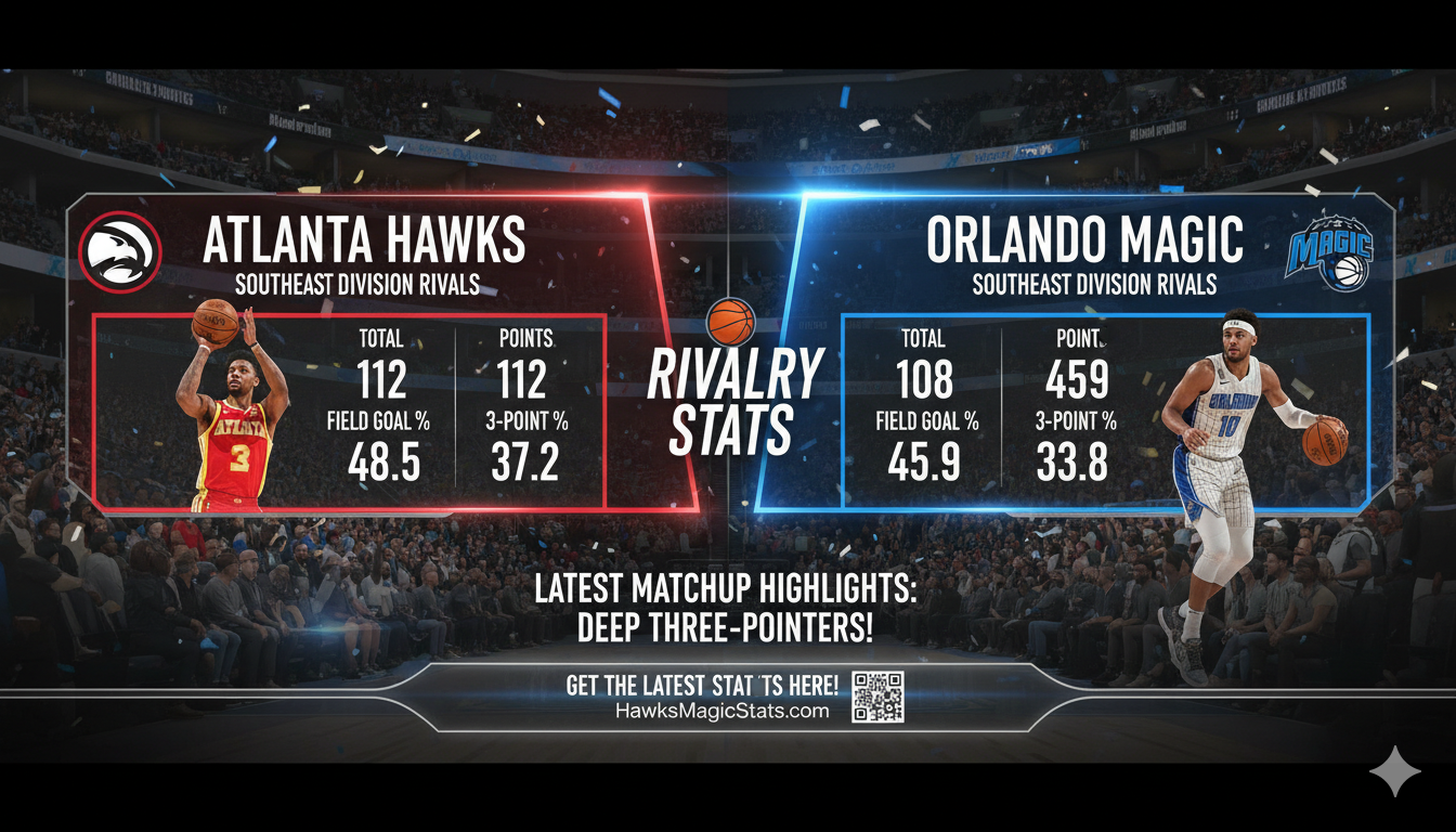 Atlanta Hawks vs Orlando Magic Stats